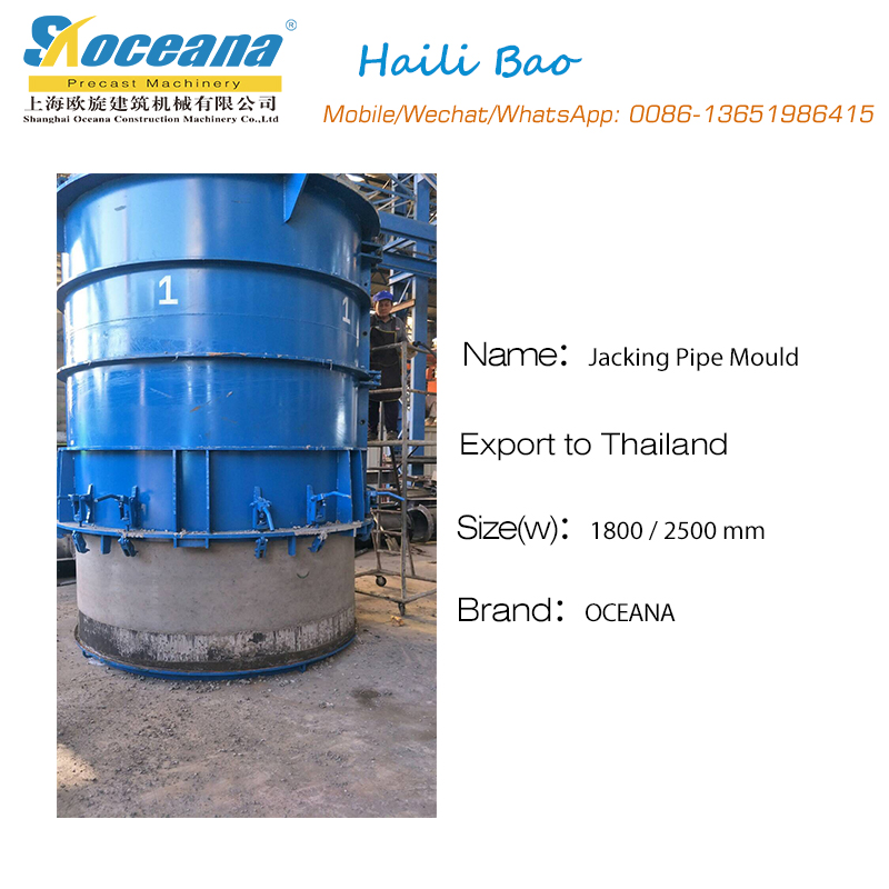 Precast Concrete machinery